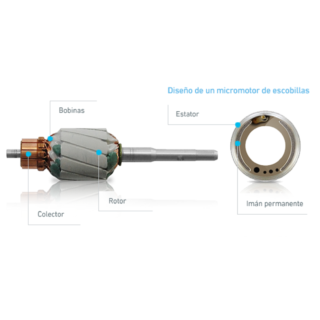 MICROMOTOR MC2 LED